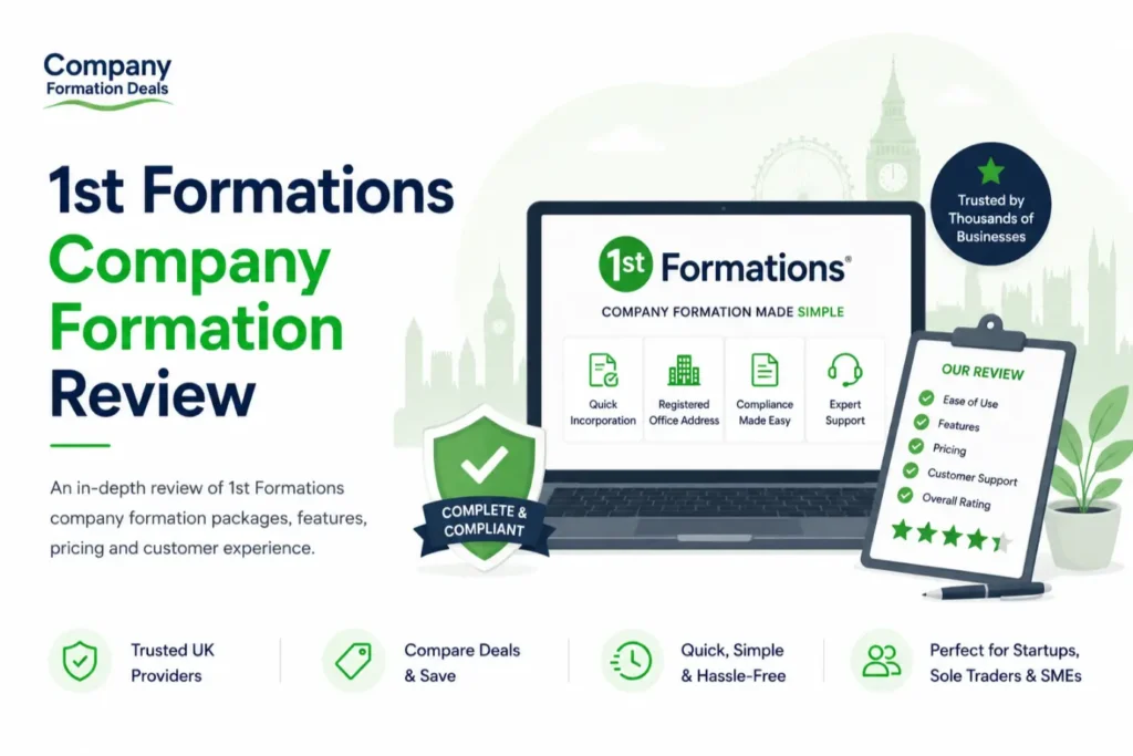 1st Formations Company Formation Review