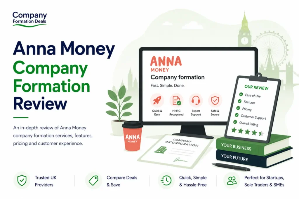 anna money company formation review