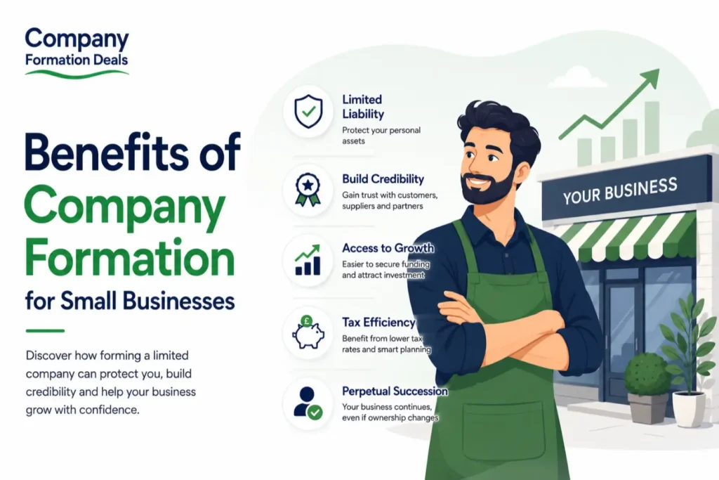 Benefits of Company Formation