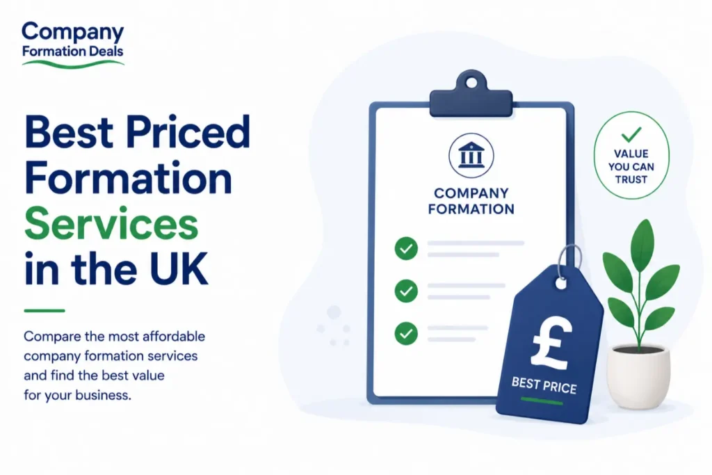 best priced formation services